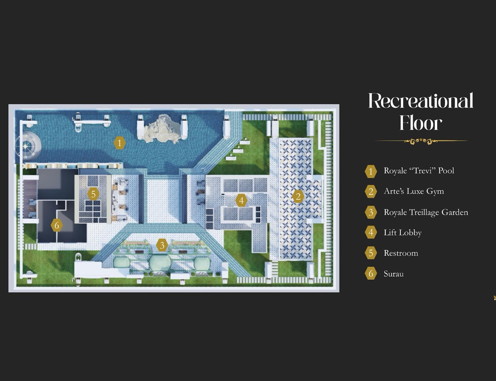 Arte Solaris recreational floor plan with pool, gym and garden