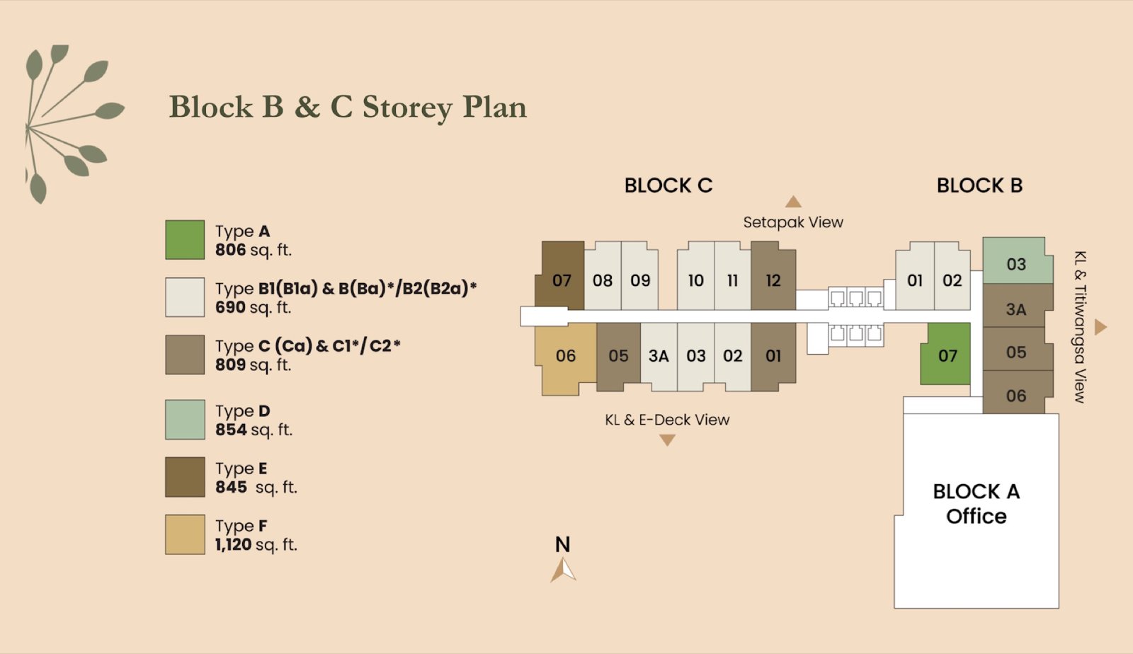 EkoTitiwangsa Block B and C storey plan with unit types