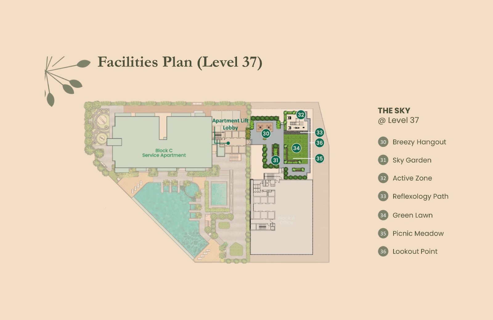 EkoTitiwangsa Level 37 facilities plan