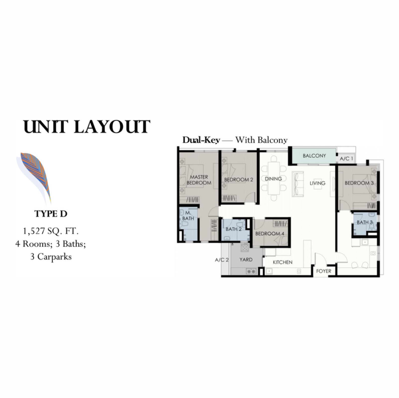 Forest Hill Residences Type D floor plan, 4 bedroom dual key, 1,527 sq ft