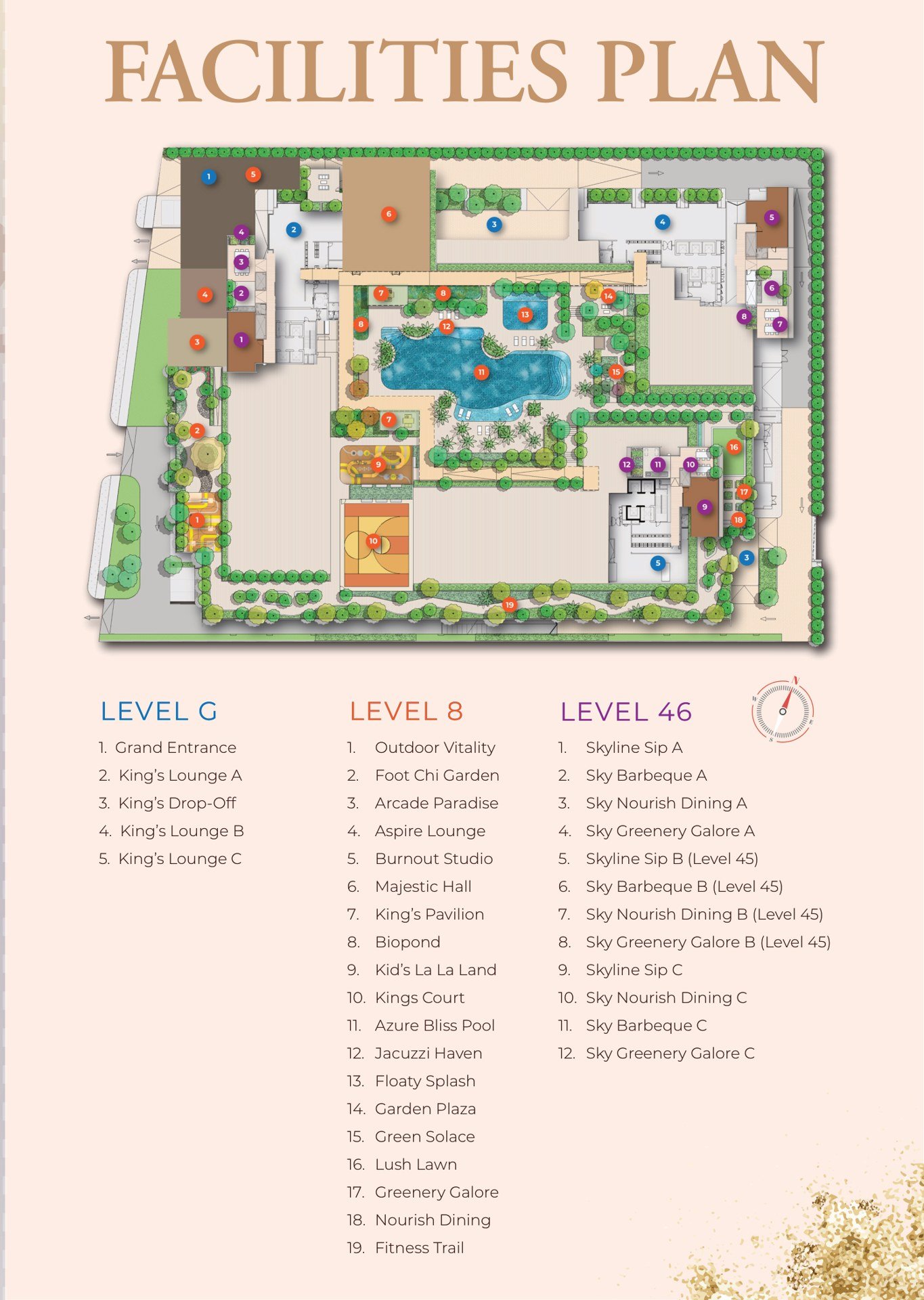 The Kingswoodz facilities plan for Level G, Level 8 and the rooftops