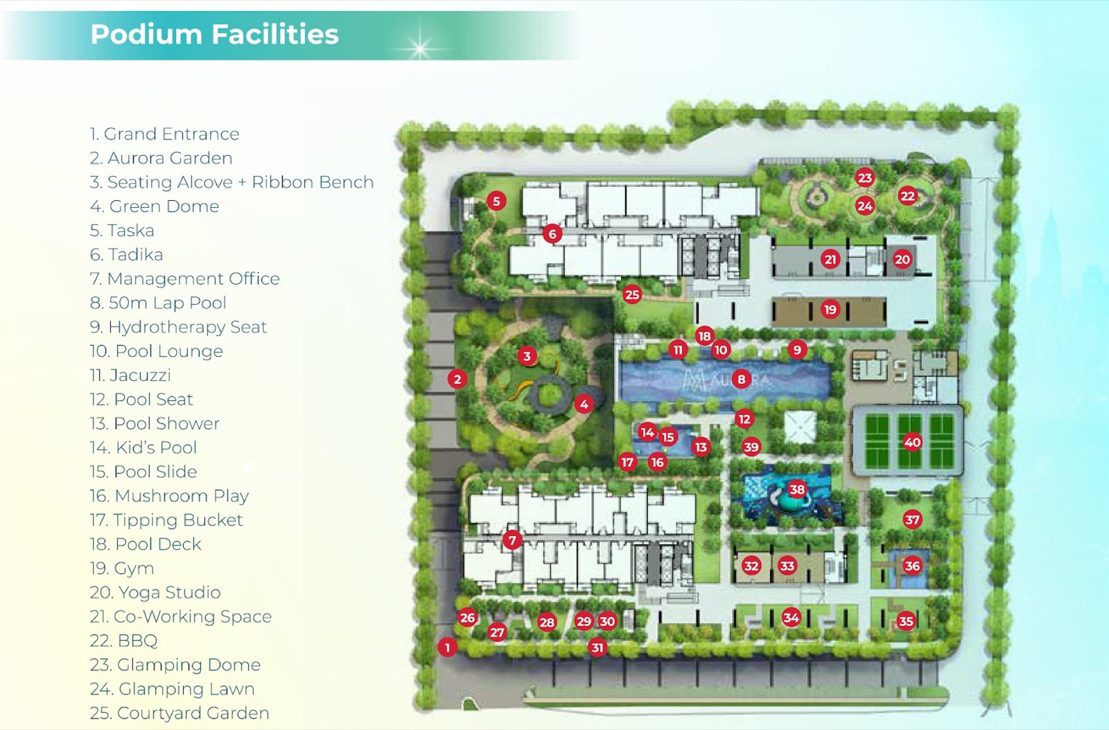 M Aurora podium facilities plan