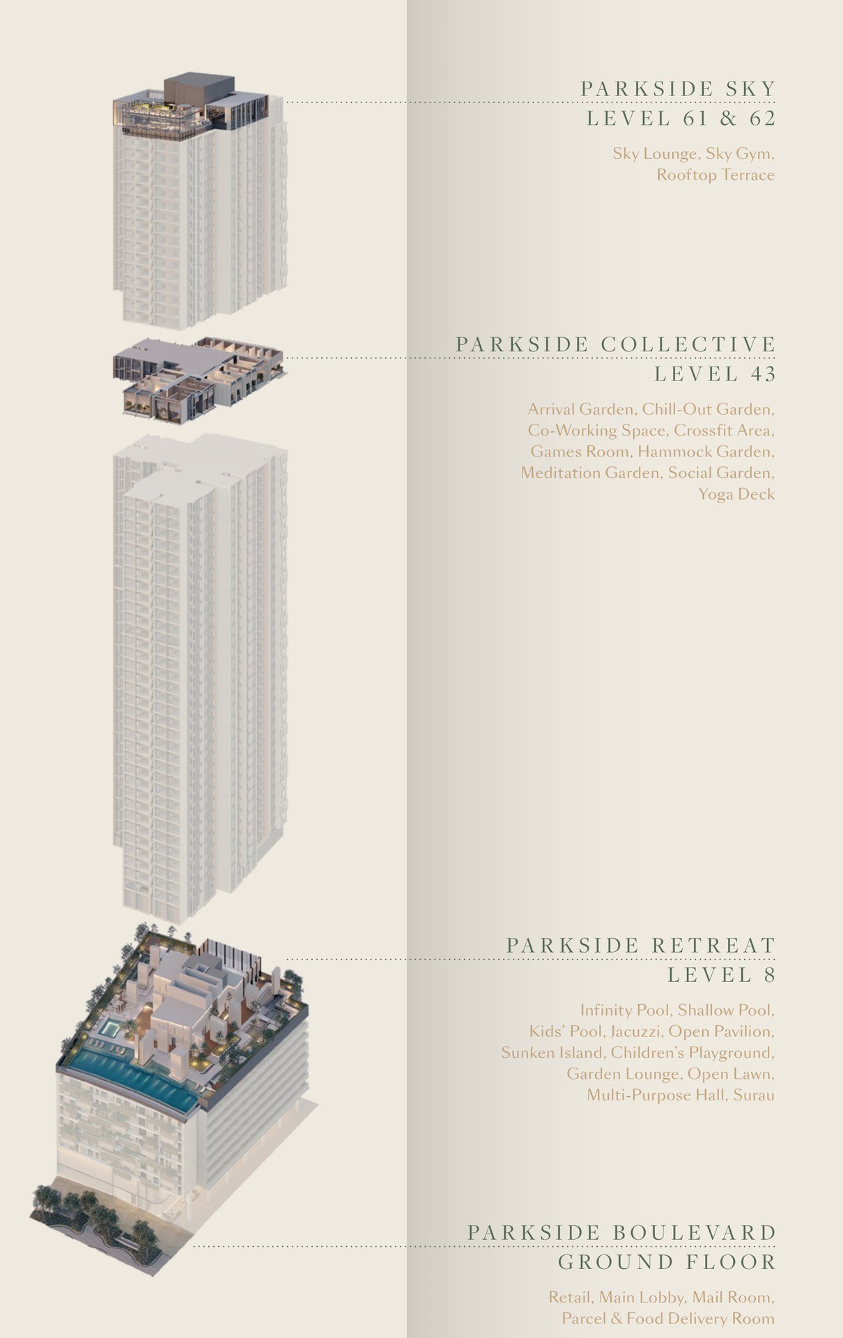 Parkside Residences facilities by level: ground floor, Level 8, Level 43 and Levels 61 & 62