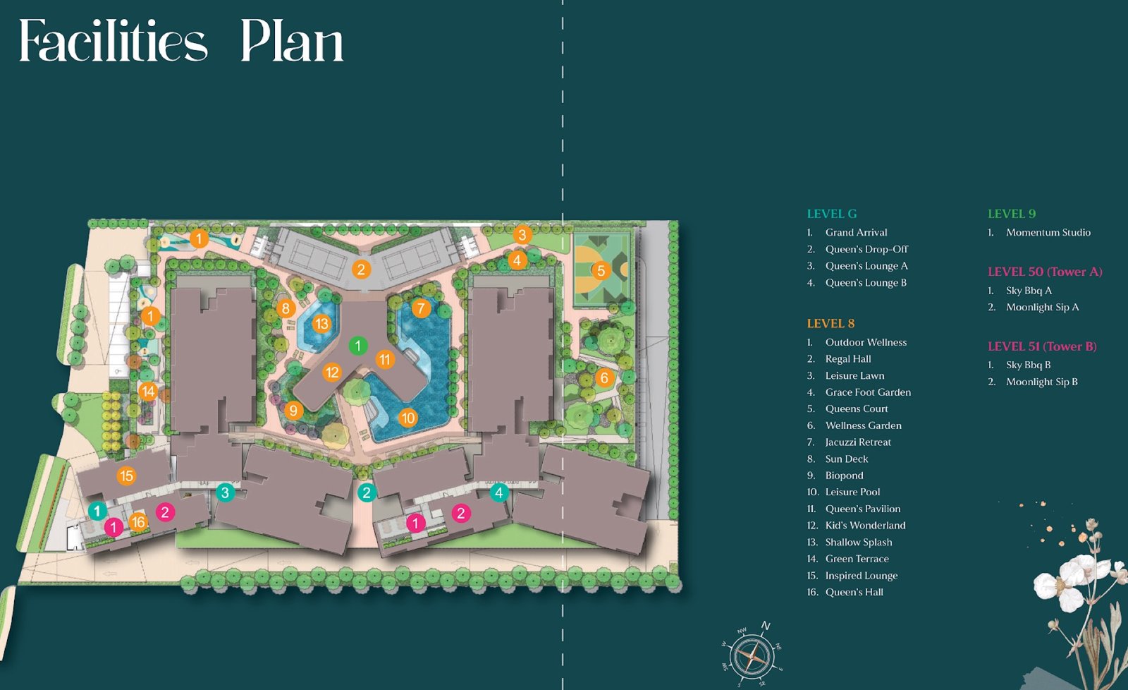 The Queenswoodz facilities plan for Level G, Levels 8 and 9, and Levels 50 and 51
