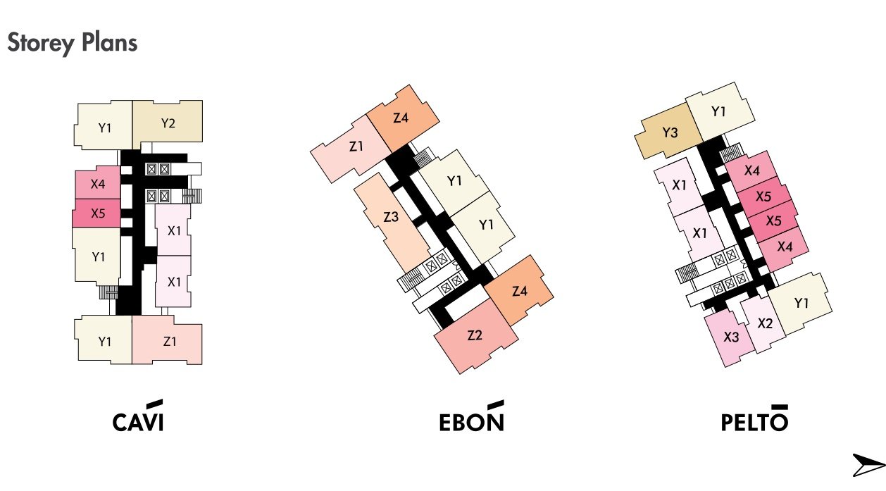 TRIA Seputeh storey plans of the Cavi, Ebon and Pelto towers showing where each type sits
