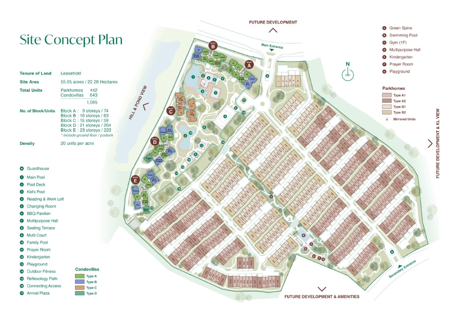 Zenia site concept plan